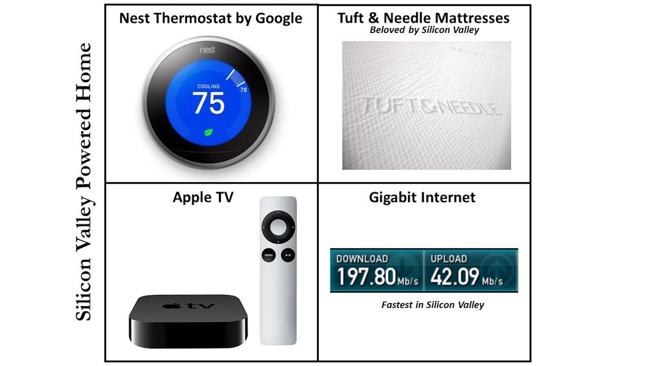 Kasa Santa Clara North - thumb 13